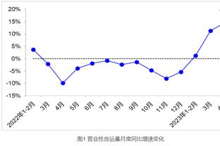 Đáng để ở lại! Số liệu toàn trường Lô Ninh: Cao tiếp thấp chắn 5 lần cứu chữa, được bình chọn 7,4 điểm